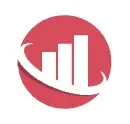 Unison Global Markets (UGM) Ltd
