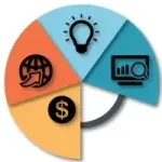 Merchantstronghold logo